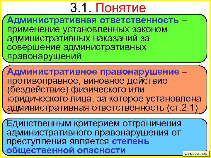 3. 1. Понятие Административная ответственность – применение установленных законом административных наказаний за совершение административных