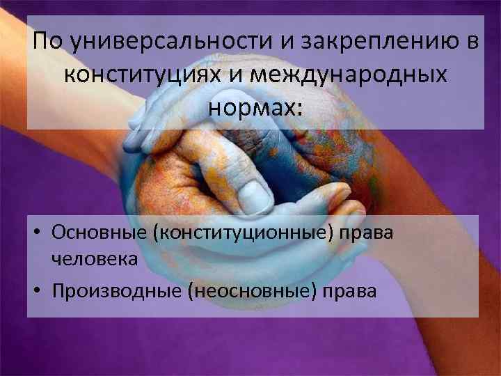 По универсальности и закреплению в конституциях и международных нормах: • Основные (конституционные) права человека