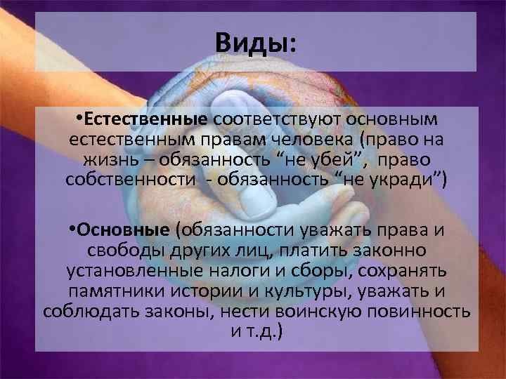 Виды: • Естественные соответствуют основным естественным правам человека (право на жизнь – обязанность “не