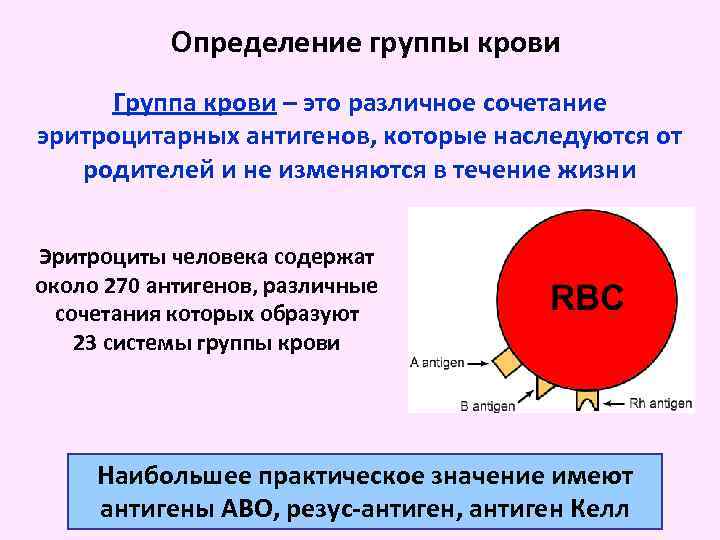 Определение группы крови Группа крови – это различное сочетание эритроцитарных антигенов, которые наследуются от