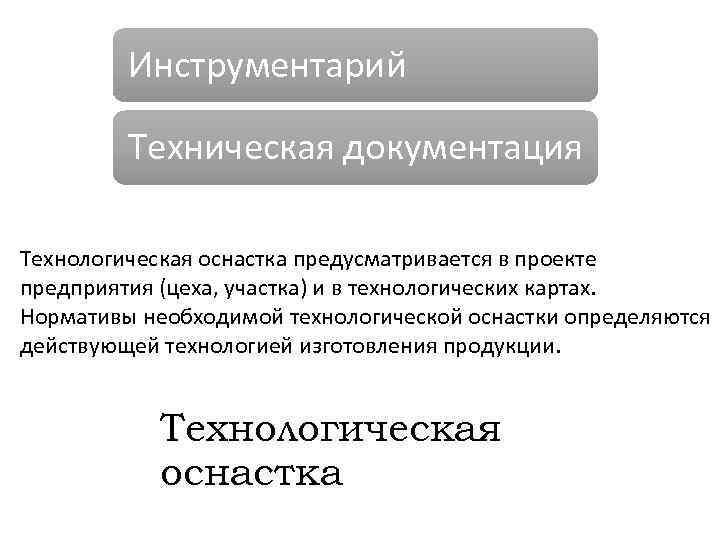 Инструментарий Техническая документация Технологическая оснастка предусматривается в проекте предприятия (цеха, участка) и в технологических