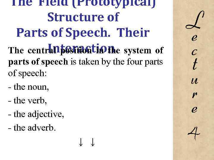 The Field (Prototypical) Structure of Parts of Speech. Their Interaction. The central position in