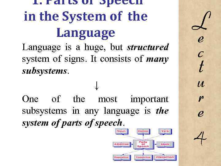 1. Parts of Speech in the System of the Language is a huge, but