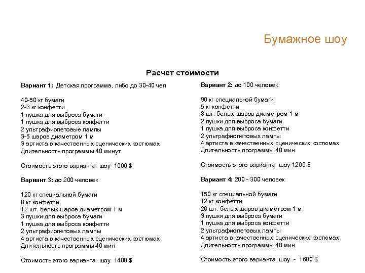 Бумажное шоу Расчет стоимости Вариант 1: Детская программа, либо до 30 -40 чел Вариант