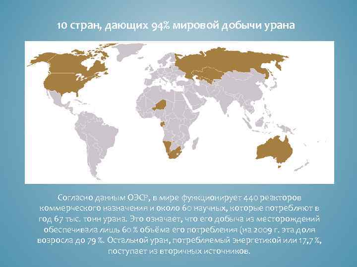10 стран, дающих 94% мировой добычи урана Согласно данным ОЭСР, в мире функционирует 440