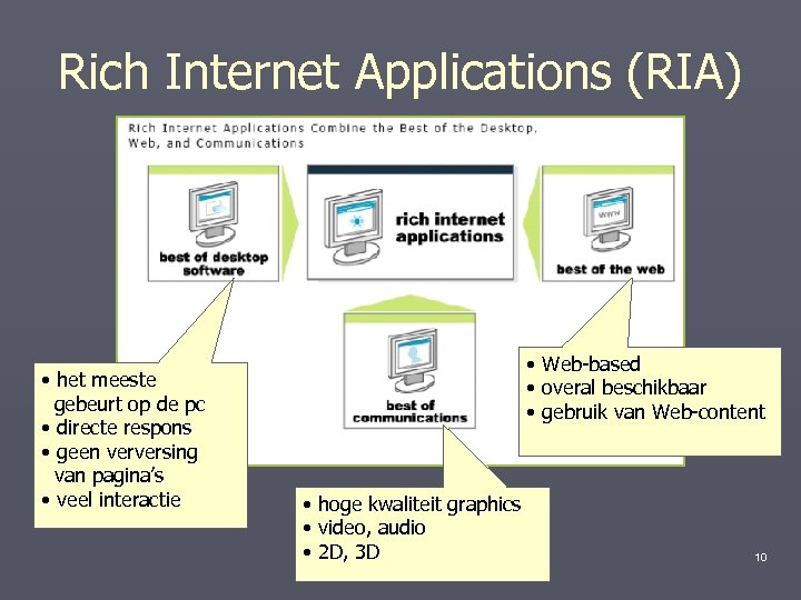 Rich Internet Applications (RIA) • het meeste gebeurt op de pc • directe respons
