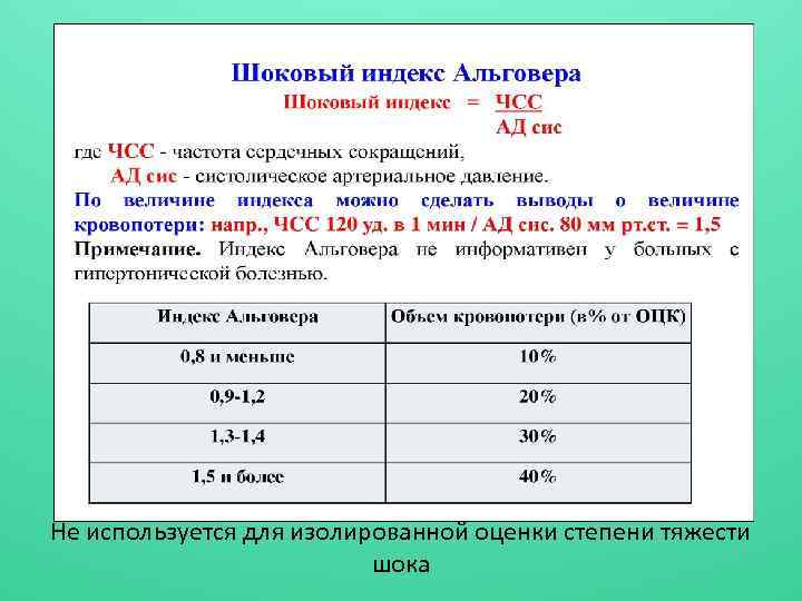 Не используется для изолированной оценки степени тяжести шока 