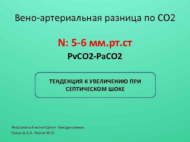 Кузьков классификация шоков. Co и co2 в чем разница.