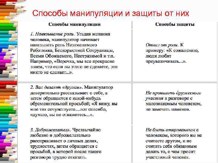 Способы манипуляции и защиты от них 