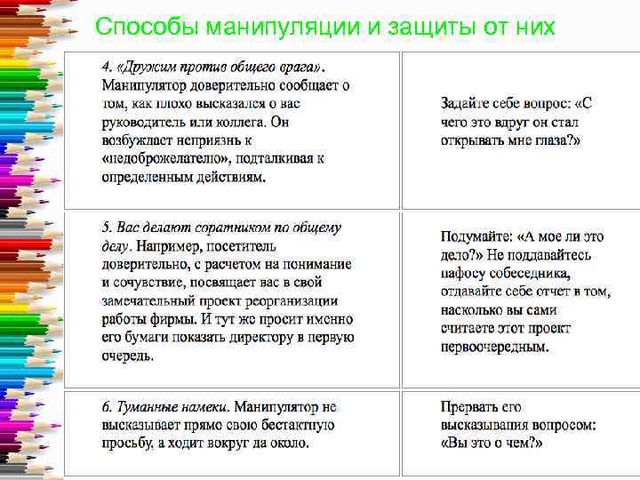 Способы манипуляции и защиты от них 