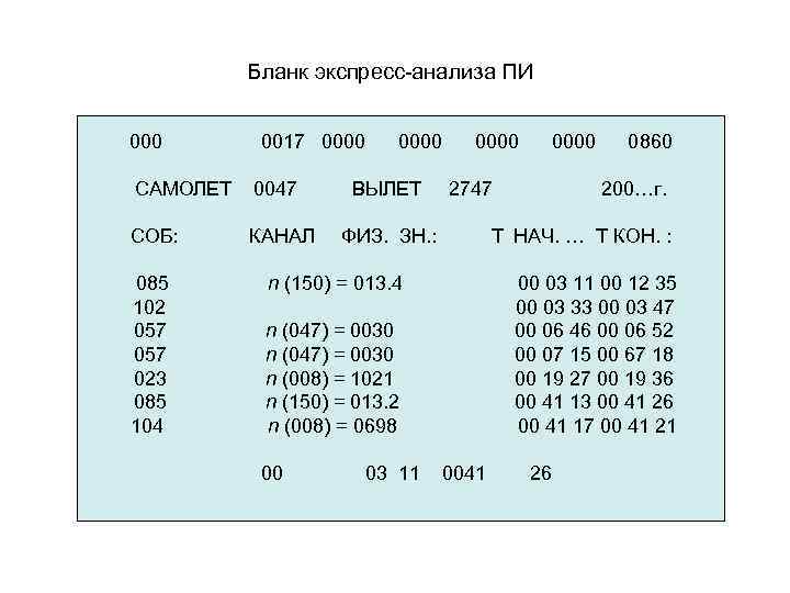 Бланк экспресс-анализа ПИ 000 0017 0000 САМОЛЕТ 0047 СОБ: КАНАЛ 085 102 057 023