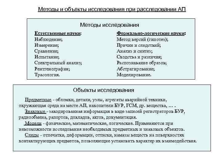 Методы и объекты исследования при расследовании АП Методы исследования Естественные науки: Наблюдение; Измерение; Сравнение;