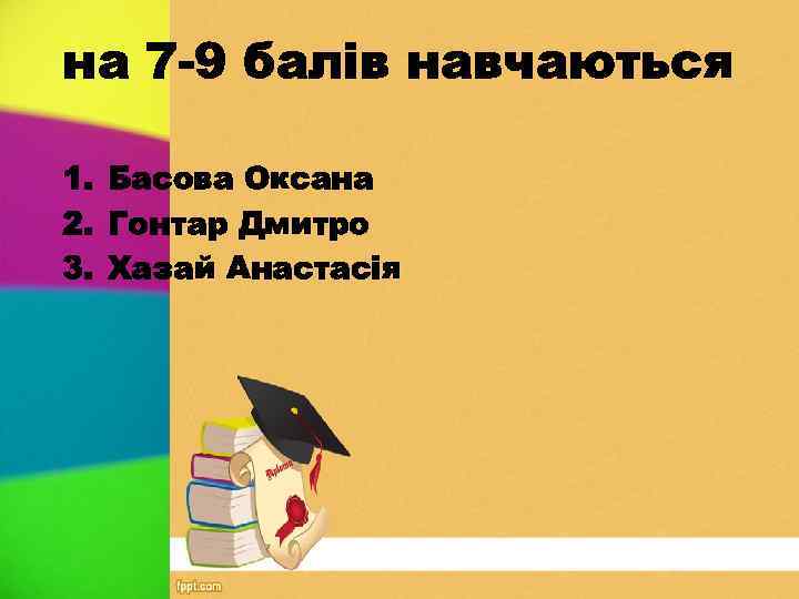 на 7 -9 балів навчаються 1. Басова Оксана 2. Гонтар Дмитро 3. Хазай Анастасія