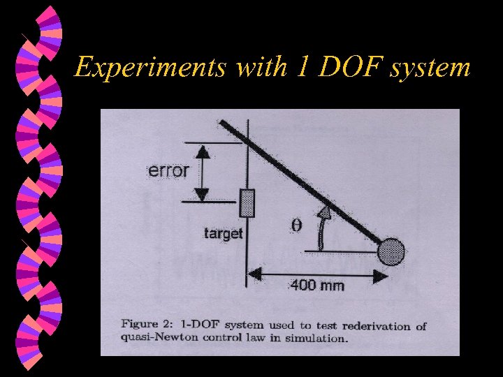 Experiments with 1 DOF system 