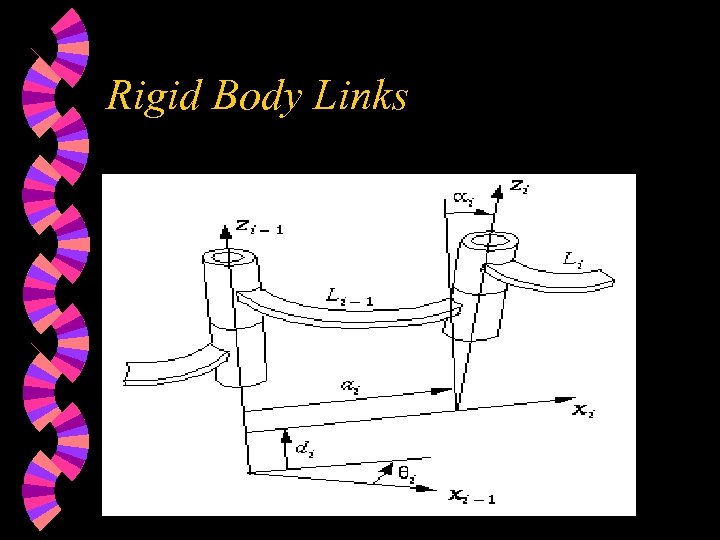 Rigid Body Links 