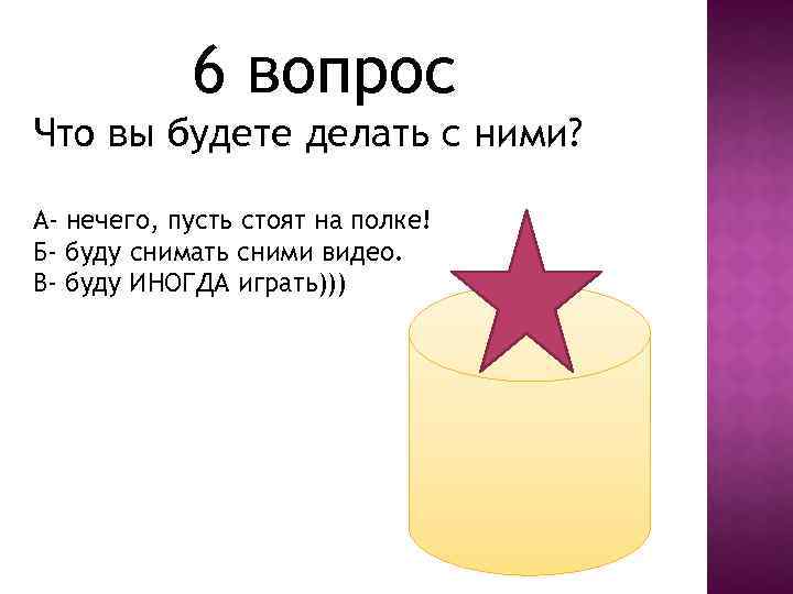 6 вопрос Что вы будете делать с ними? А- нечего, пусть стоят на полке!