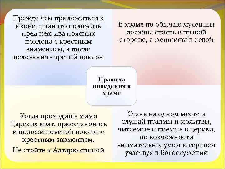 Прежде чем приложиться к иконе, принято положить пред нею два поясных поклона с крестным