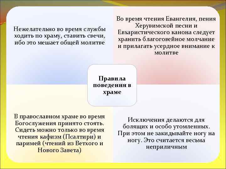 Нежелательно во время службы ходить по храму, ставить свечи, ибо это мешает общей молитве