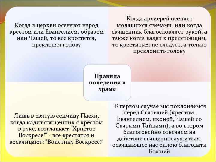 Когда в церкви осеняют народ крестом или Евангелием, образом или Чашей, то все крестятся,