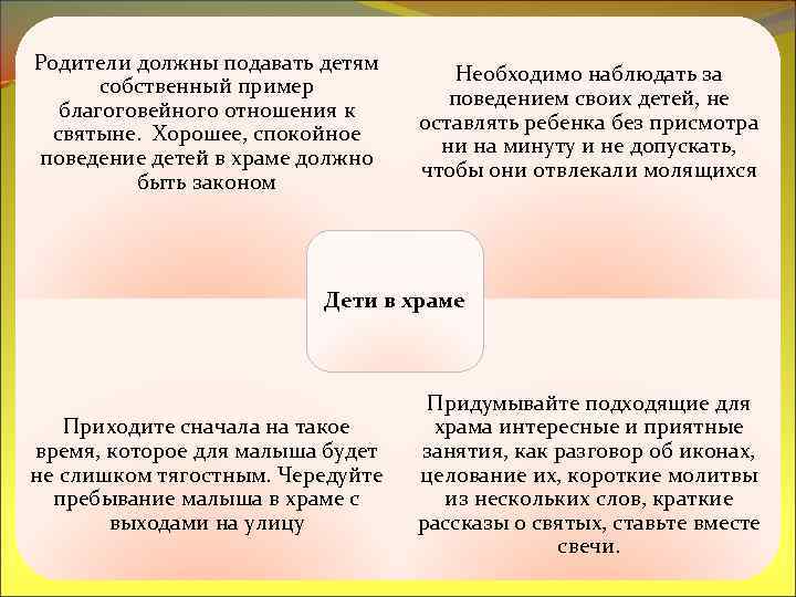 Родители должны подавать детям собственный пример благоговейного отношения к святыне. Хорошее, спокойное поведение детей