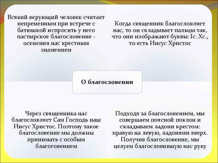 Всякий верующий человек считает непременным при встрече с батюшкой испросить у него пастырское благословение