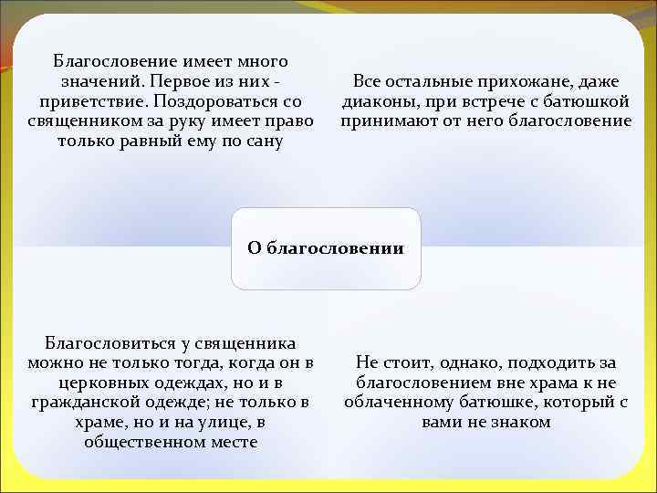 Благословение имеет много значений. Первое из них приветствие. Поздороваться со священником за руку имеет