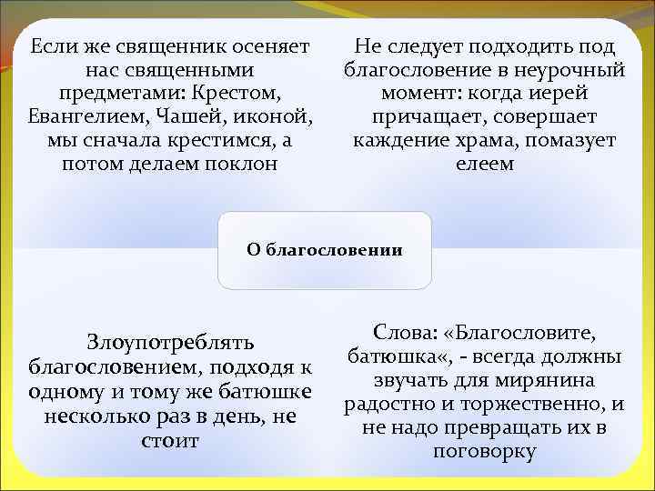 Если же священник осеняет нас священными предметами: Крестом, Евангелием, Чашей, иконой, мы сначала крестимся,