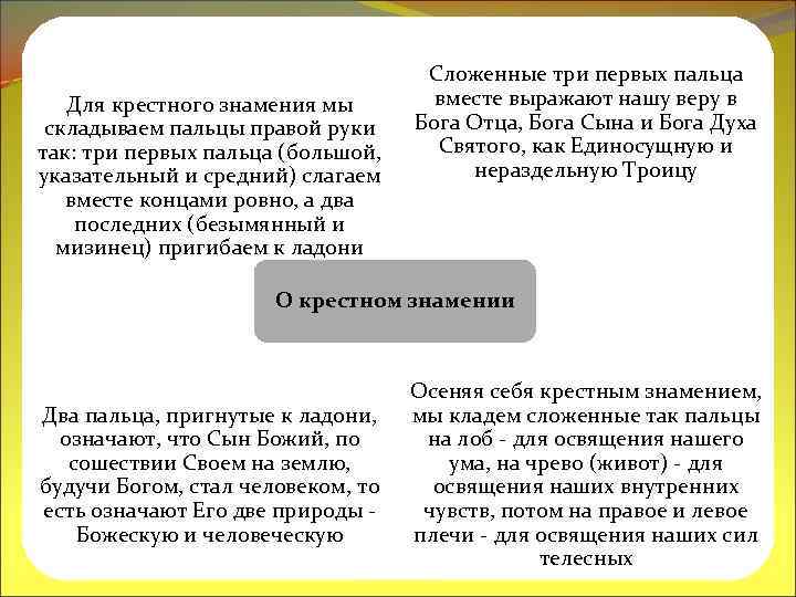 Для крестного знамения мы складываем пальцы правой руки так: три первых пальца (большой, указательный