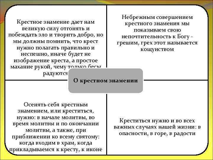 Небрежным совершением крестного знамения мы показываем свою непочтительность к Богу грешим, грех этот называется