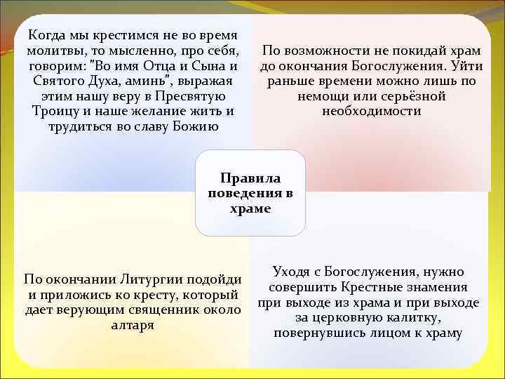 Когда мы крестимся не во время молитвы, то мысленно, про себя, говорим: "Во имя