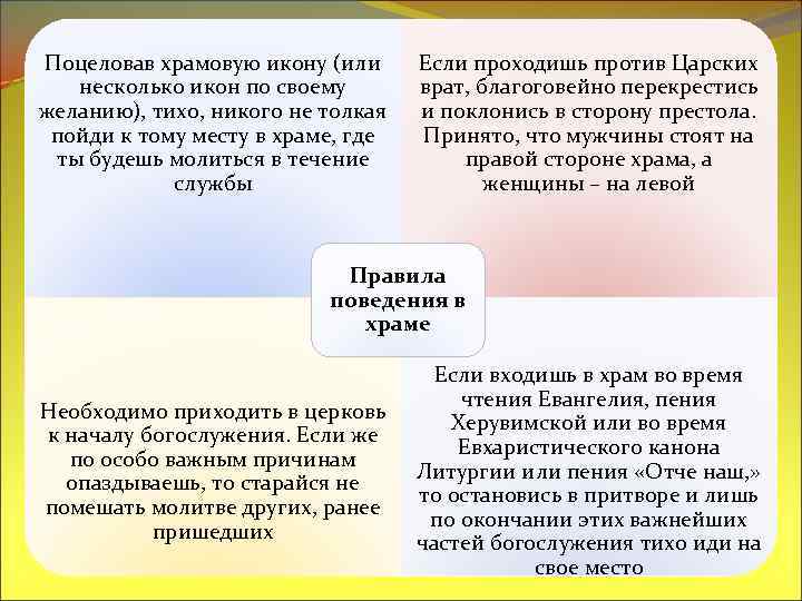 Поцеловав храмовую икону (или несколько икон по своему желанию), тихо, никого не толкая пойди