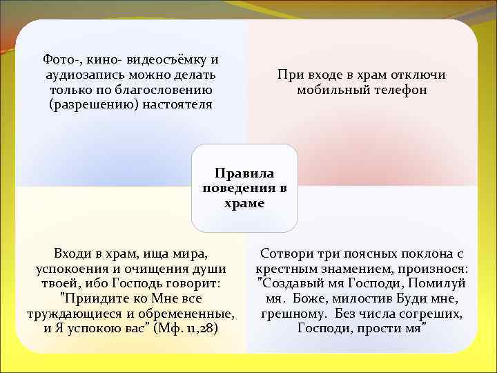 Фото-, кино- видеосъёмку и аудиозапись можно делать только по благословению (разрешению) настоятеля При входе