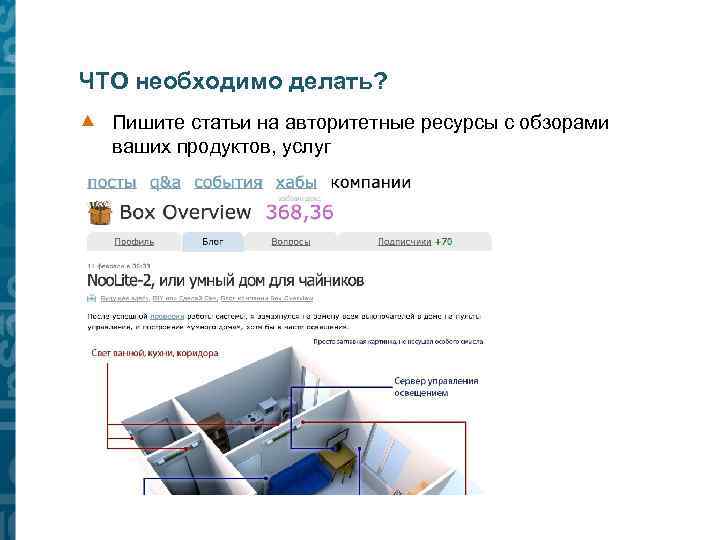 ЧТО необходимо делать? Пишите статьи на авторитетные ресурсы с обзорами ваших продуктов, услуг 