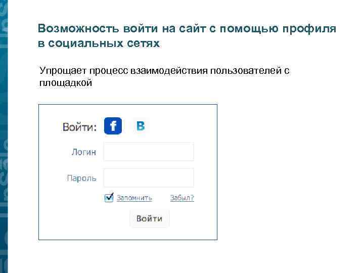 Возможность войти на сайт с помощью профиля в социальных сетях Упрощает процесс взаимодействия пользователей