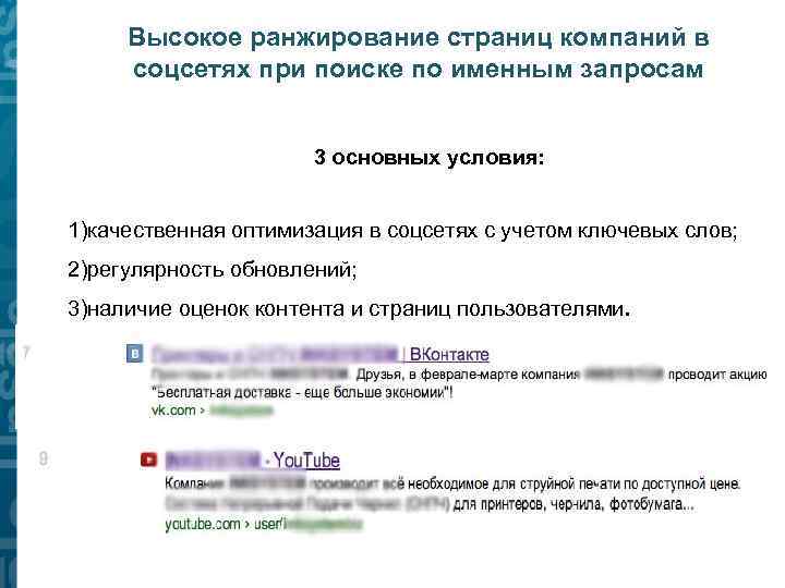 Высокое ранжирование страниц компаний в соцсетях при поиске по именным запросам 3 основных условия:
