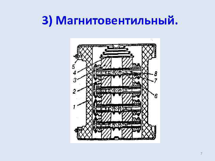 3) Магнитовентильный. 7 