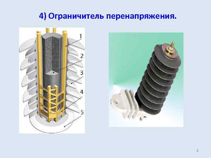 4) Ограничитель перенапряжения. 8 