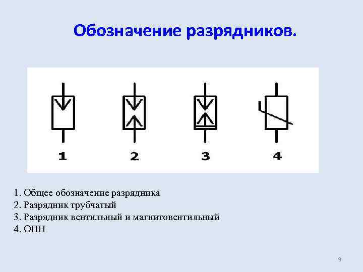 Вентильный разрядник на схеме