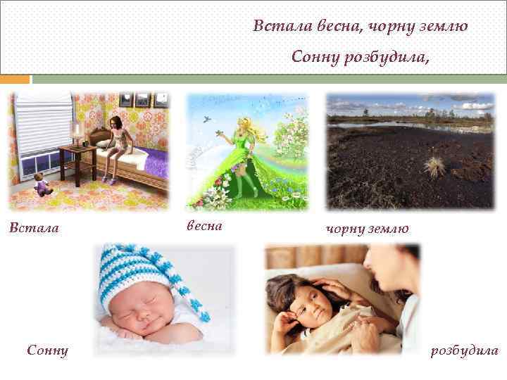 Встала весна, чорну землю Сонну розбудила, Встала Сонну весна чорну землю розбудила 