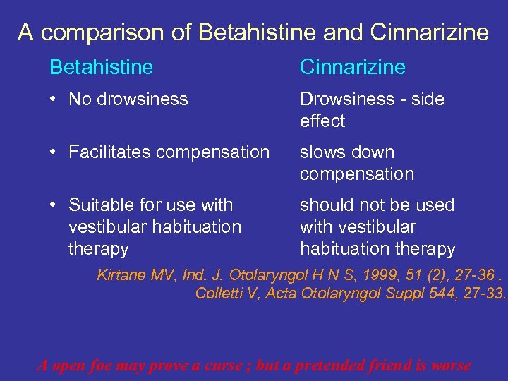 A comparison of Betahistine and Cinnarizine Betahistine Cinnarizine • No drowsiness Drowsiness - side