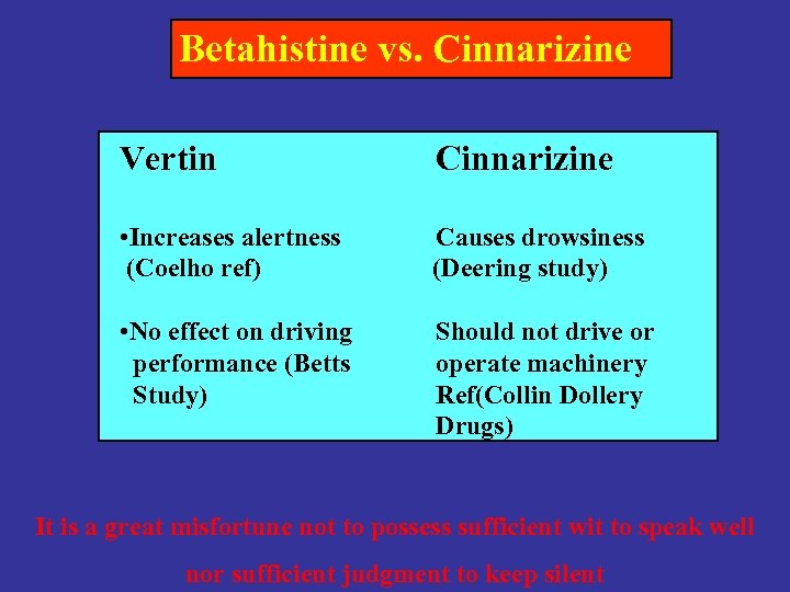 Betahistine vs. Cinnarizine Vertin Cinnarizine • Increases alertness (Coelho ref) Causes drowsiness (Deering study)