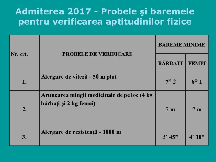Admiterea 2017 - Probele şi baremele pentru verificarea aptitudinilor fizice BAREME MINIME Nr. crt.