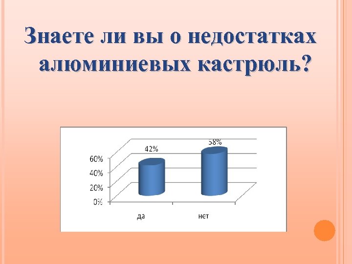 Знаете ли вы о недостатках алюминиевых кастрюль? 