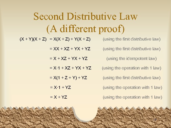 Second Distributive Law (A different proof) (X + Y)(X + Z) = X(X +