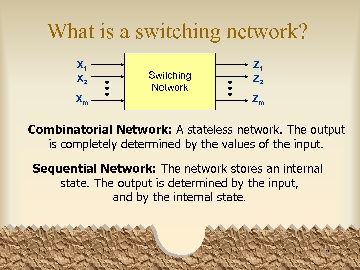 What is a switching network? X 1 X 2 Xm Switching Network Z 1