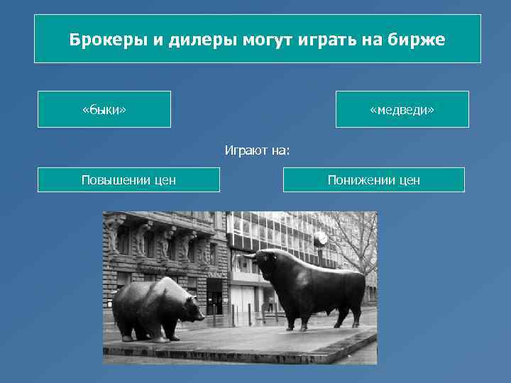 Брокеры и дилеры могут играть на бирже «быки» «медведи» Играют на: Повышении цен Понижении