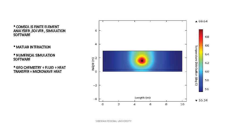 * COMSOL IS FINITE ELEMENT ANALYSIER , SOLVER , SIMULATION SOFTWARE * MATLAB INTERACTION