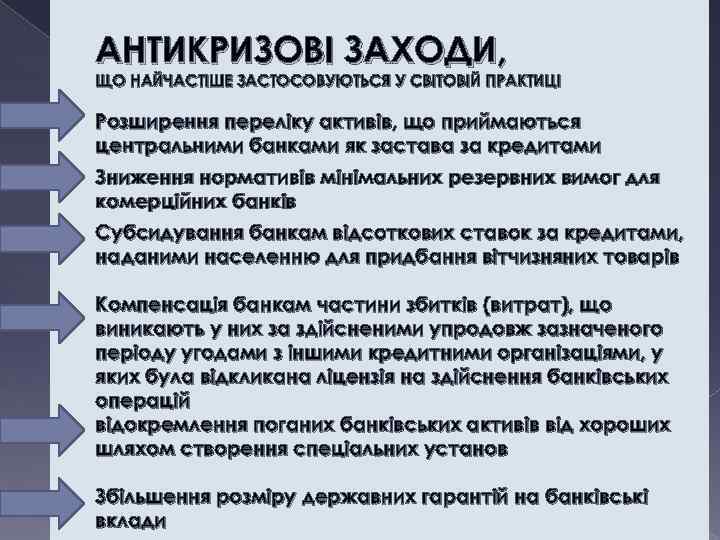 АНТИКРИЗОВІ ЗАХОДИ, ЩО НАЙЧАСТІШЕ ЗАСТОСОВУЮТЬСЯ У СВІТОВІЙ ПРАКТИЦІ Розширення переліку активів, що приймаються центральними