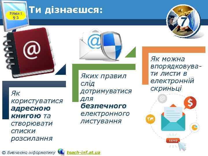 Розділ 1 § 3 Ти дізнаєшся: Як користуватися адресною книгою та створювати списки розсилання