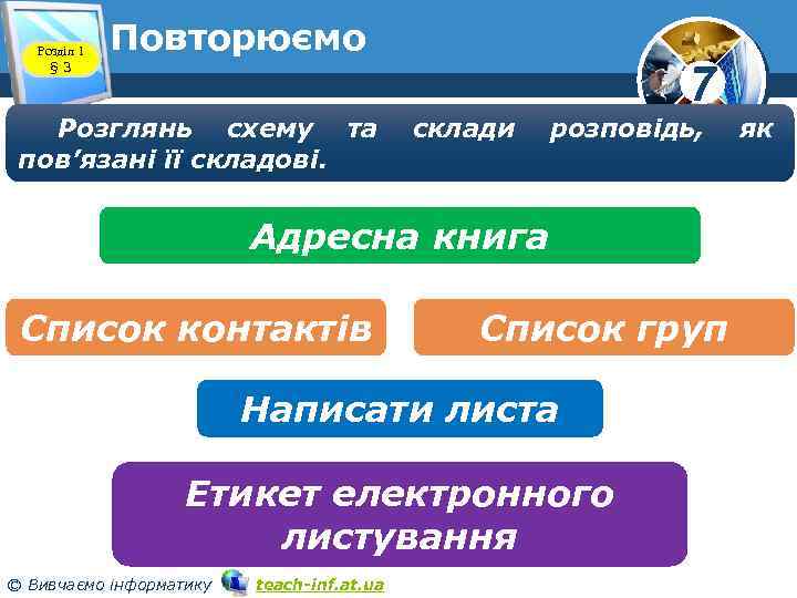 Розділ 1 § 3 Повторюємо Розглянь схему та пов’язані її складові. 7 склади розповідь,